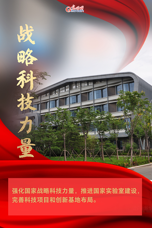海報| 2021年政府工作報告，科技創(chuàng)新提到這些關(guān)鍵詞