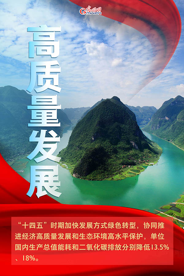 海報| 2021年政府工作報告，提到這些生態(tài)環(huán)保關(guān)鍵詞