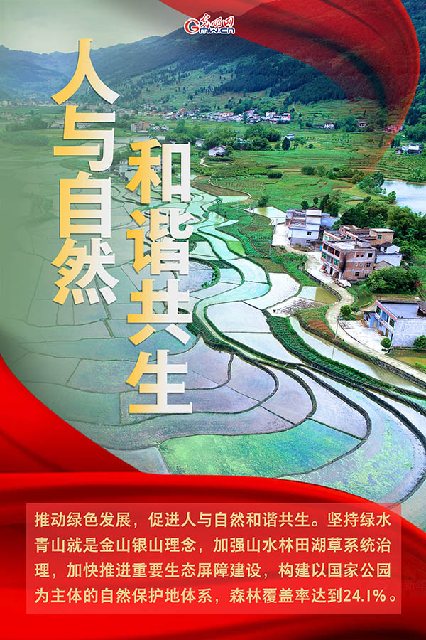 海報| 2021年政府工作報告，提到這些生態(tài)環(huán)保關(guān)鍵詞