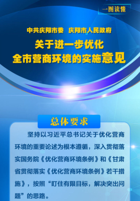 【圖解·優(yōu)化營商環(huán)境】慶陽市委市政府關(guān)于進一步優(yōu)化全市營商環(huán)境的實施意見