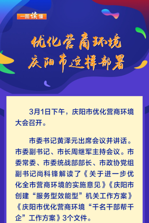【圖解·優(yōu)化營商環(huán)境】優(yōu)化營商環(huán)境，慶陽市這樣部署~~