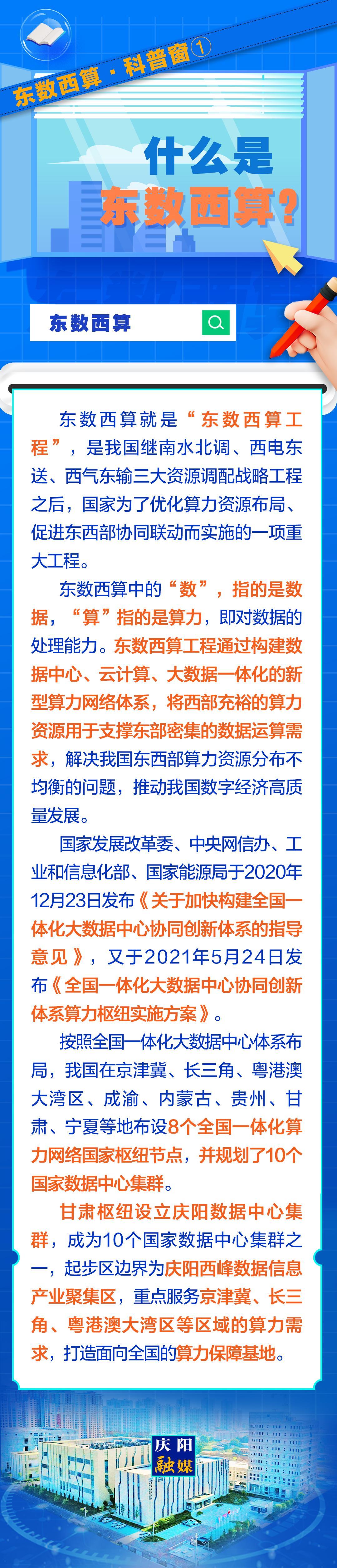 東數(shù)西算·科普窗①｜什么是東數(shù)西算？