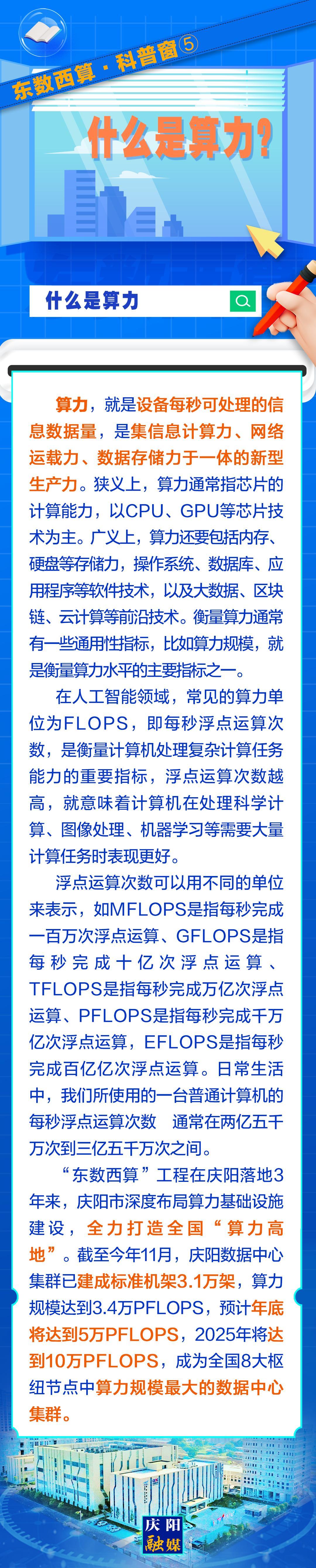 東數(shù)西算·科普窗⑤｜什么是算力？