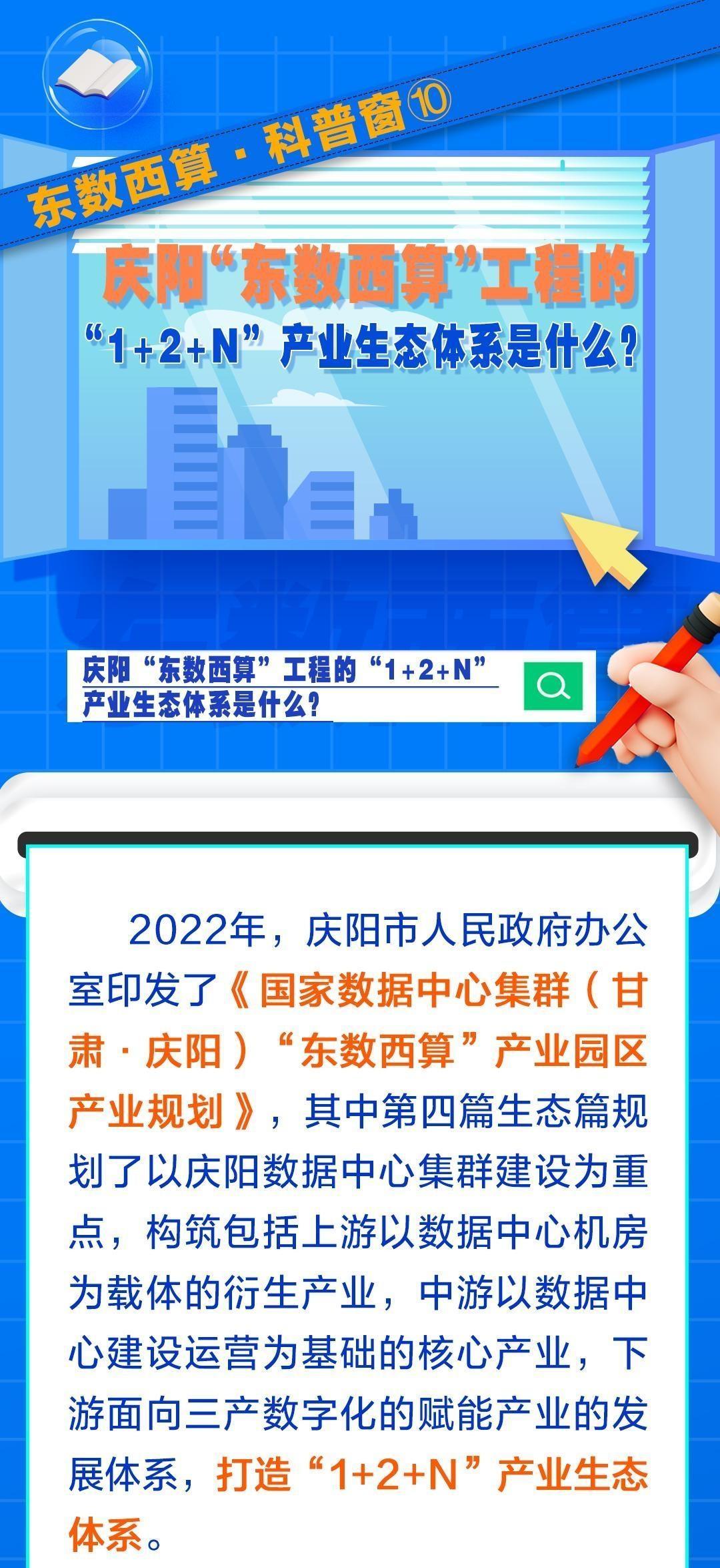 東數(shù)西算·科普窗?⑩｜慶陽“東數(shù)西算”工程的“1+2+N”產(chǎn)業(yè)生態(tài)體系是什么？