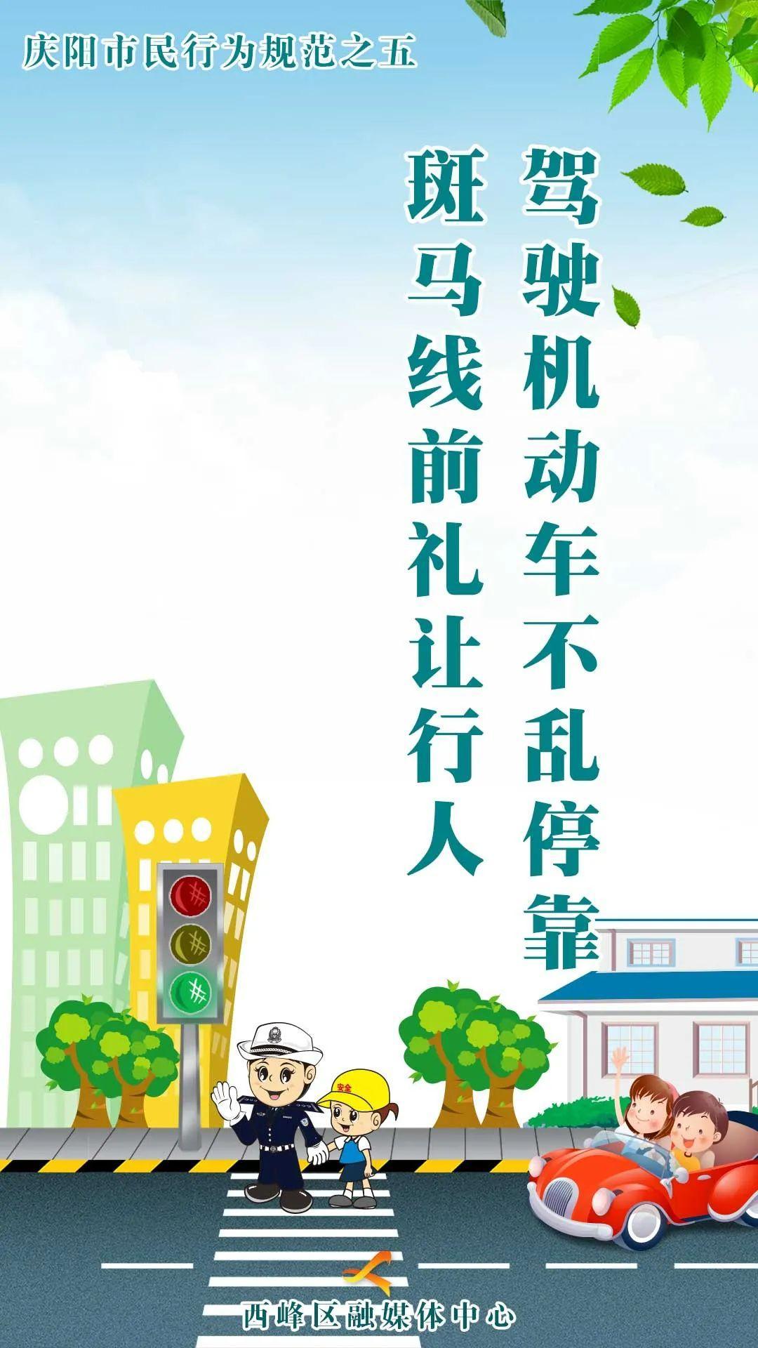 【海報(bào)】慶陽(yáng)市民行為規(guī)范之五丨駕駛機(jī)動(dòng)車不亂?？?斑馬線前禮讓行人