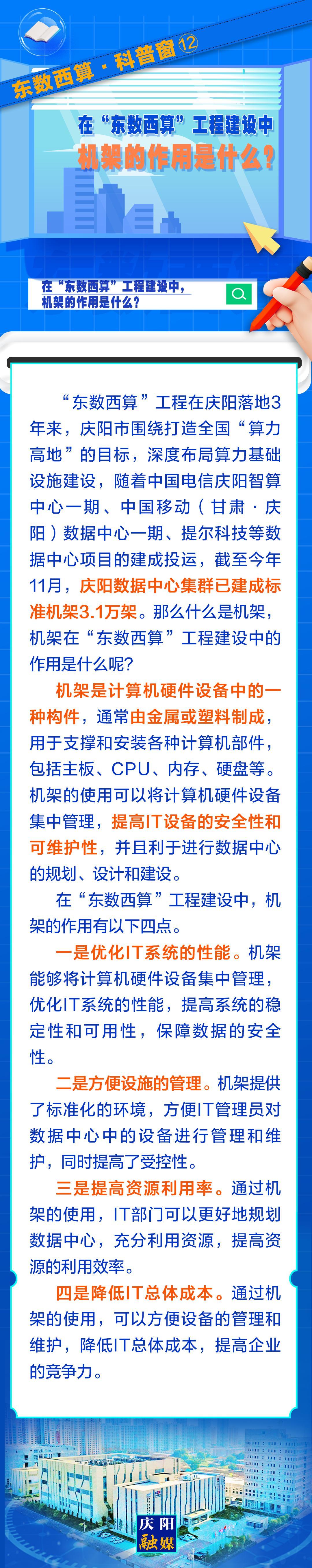 東數(shù)西算·科普窗⑿｜在“東數(shù)西算”工程建設(shè)中，機(jī)架的作用是什么？