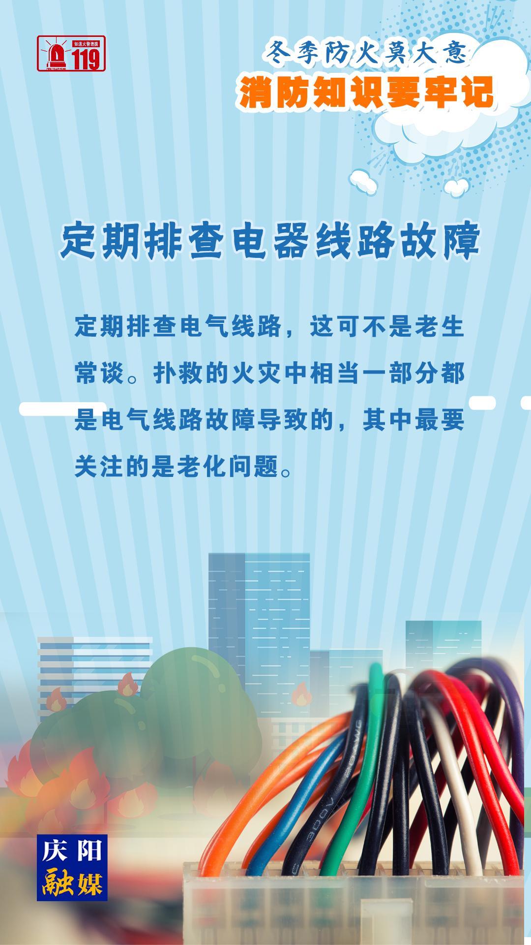 【微海報(bào)】冬季防火莫大意，定期排查電器線路故障有必要！