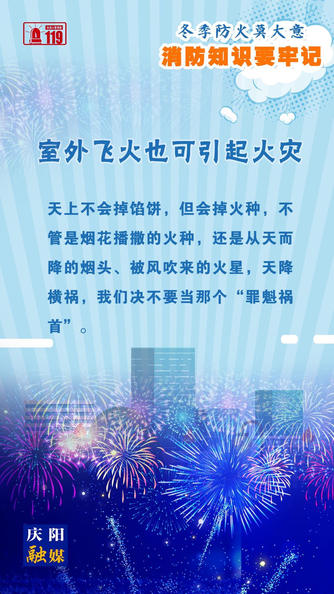 【微海報(bào)】冬季防火莫大意，室外飛火也可引起火災(zāi)，切勿當(dāng)“罪魁禍?zhǔn)住保?>

                        <div   id=