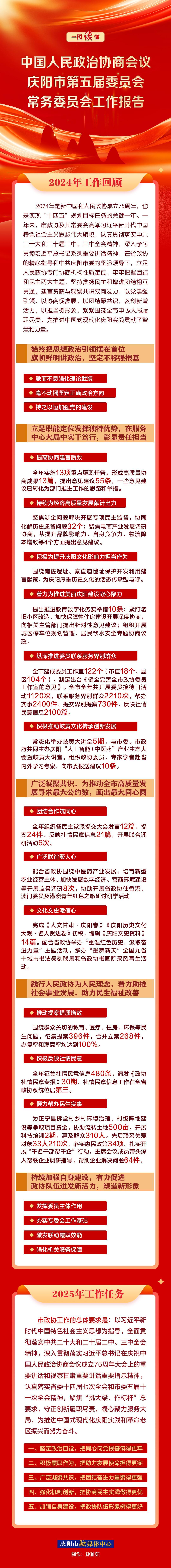 劃重點(diǎn)！政協(xié)慶陽市第五屆委員會(huì)常務(wù)委員會(huì)工作報(bào)告一圖速覽
