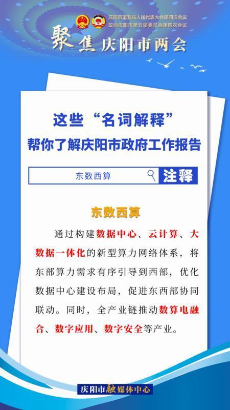 海報｜這些“名詞解釋”，幫你了解慶陽市政府工作報告（2）