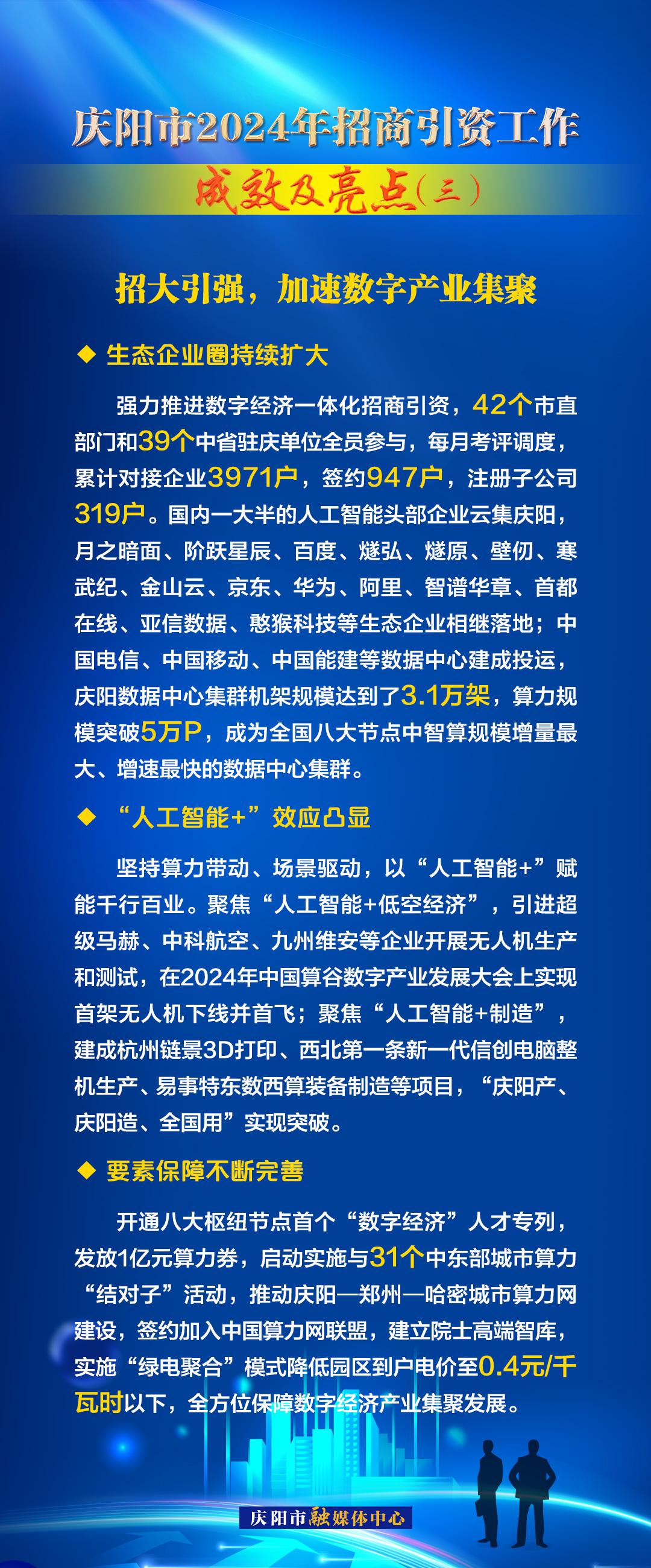 招大引強(qiáng)，加速數(shù)字產(chǎn)業(yè)集聚——慶陽(yáng)市2024年招商引資工作成效及亮點(diǎn)（三）