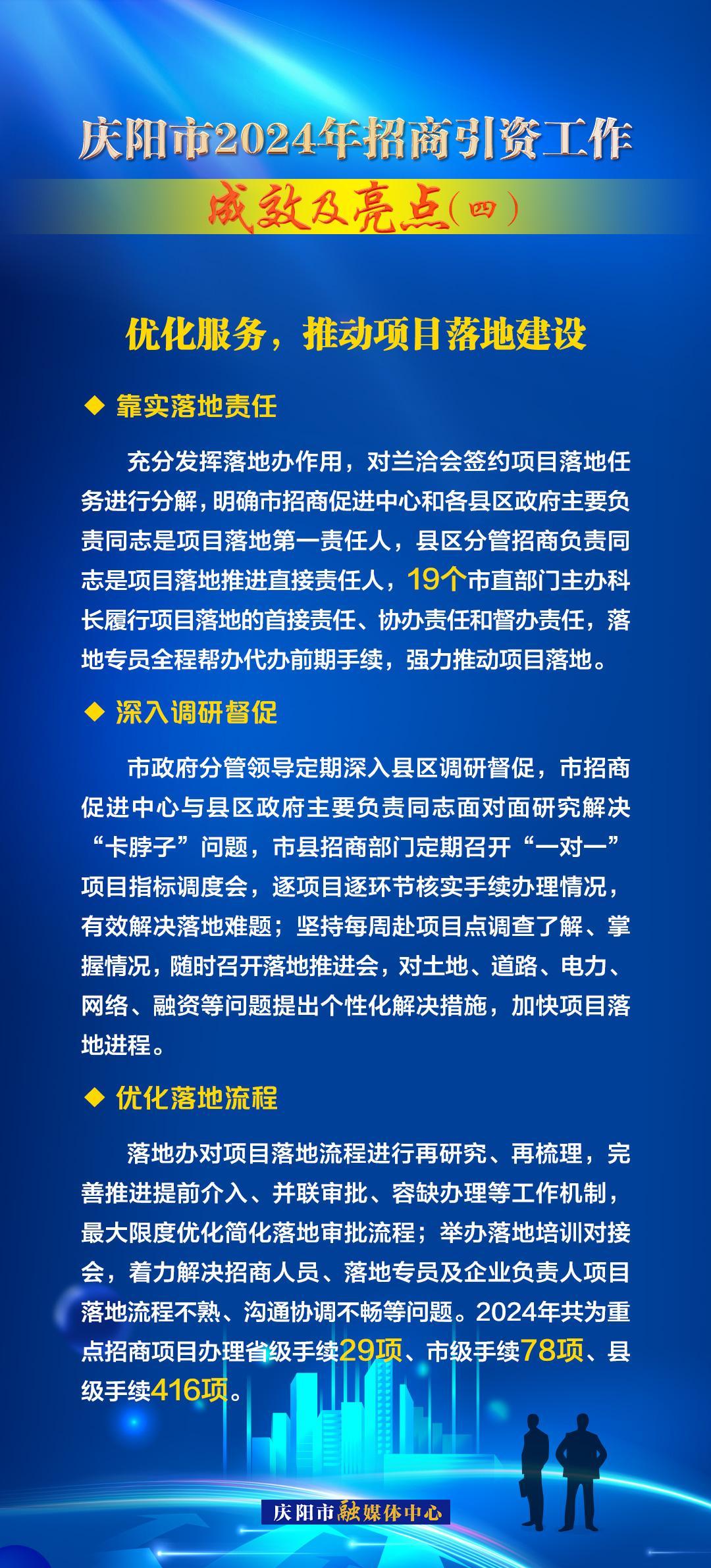 優(yōu)化服務(wù)，推動(dòng)項(xiàng)目落地建設(shè)——慶陽(yáng)市2024年招商引資工作成效及亮點(diǎn)（四）