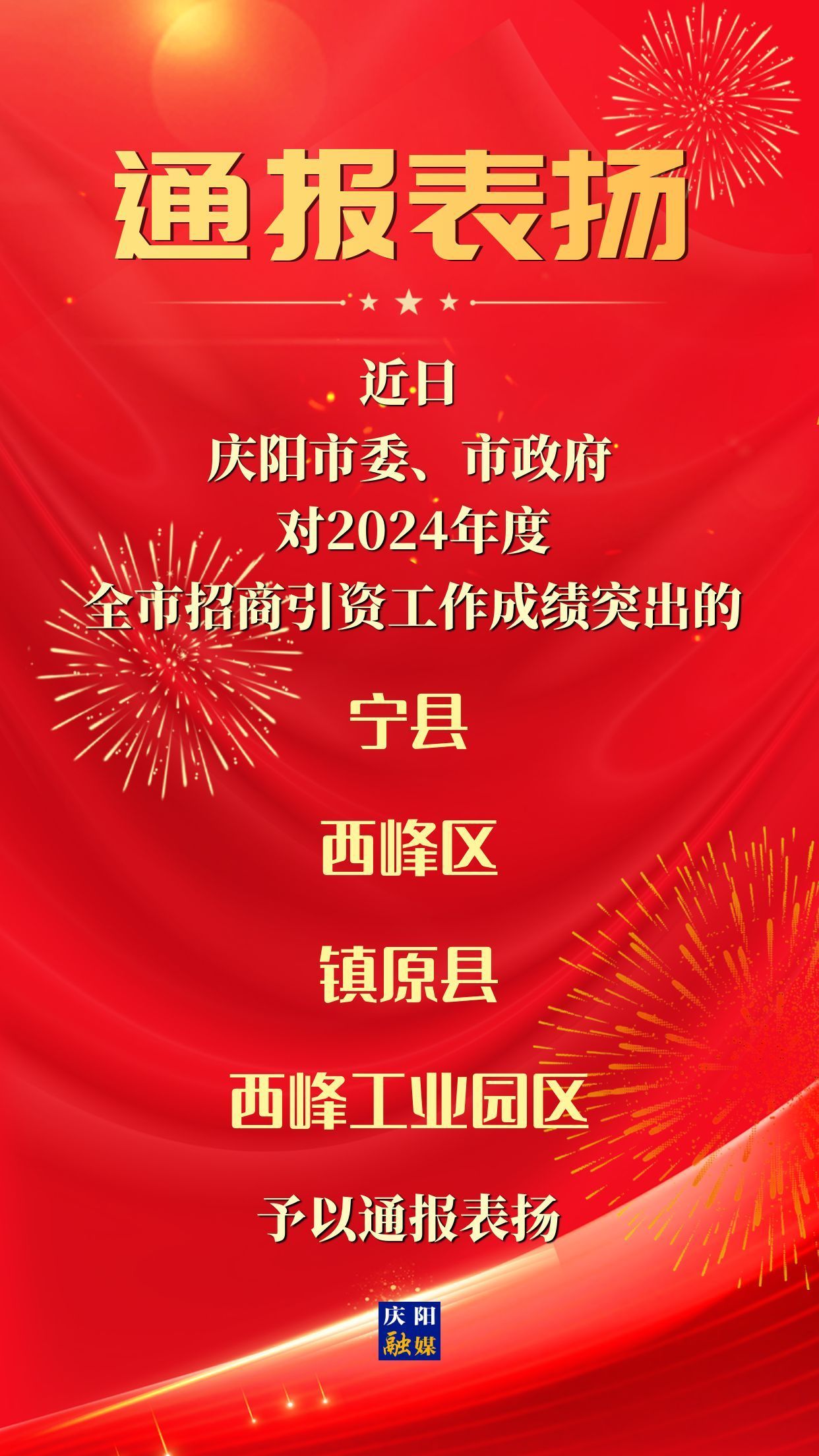 【海報(bào)】慶陽(yáng)市通報(bào)表?yè)P(yáng)2024年度全市招商引資工作成績(jī)突出單位