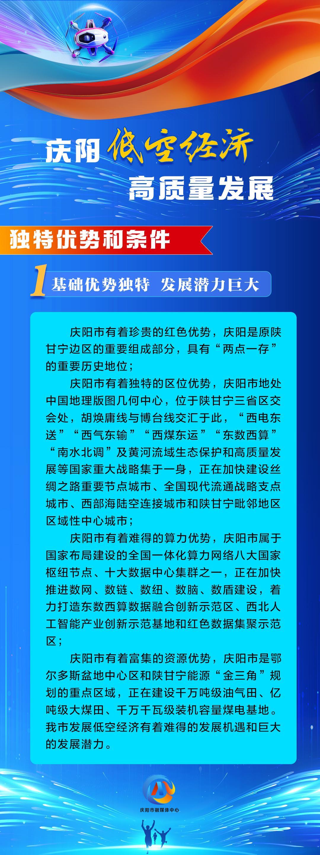 【慶陽低空經(jīng)濟(jì)高質(zhì)量發(fā)展】獨(dú)特優(yōu)勢和條件（1）：基礎(chǔ)優(yōu)勢獨(dú)特 發(fā)展?jié)摿薮?>

                        <div   id=