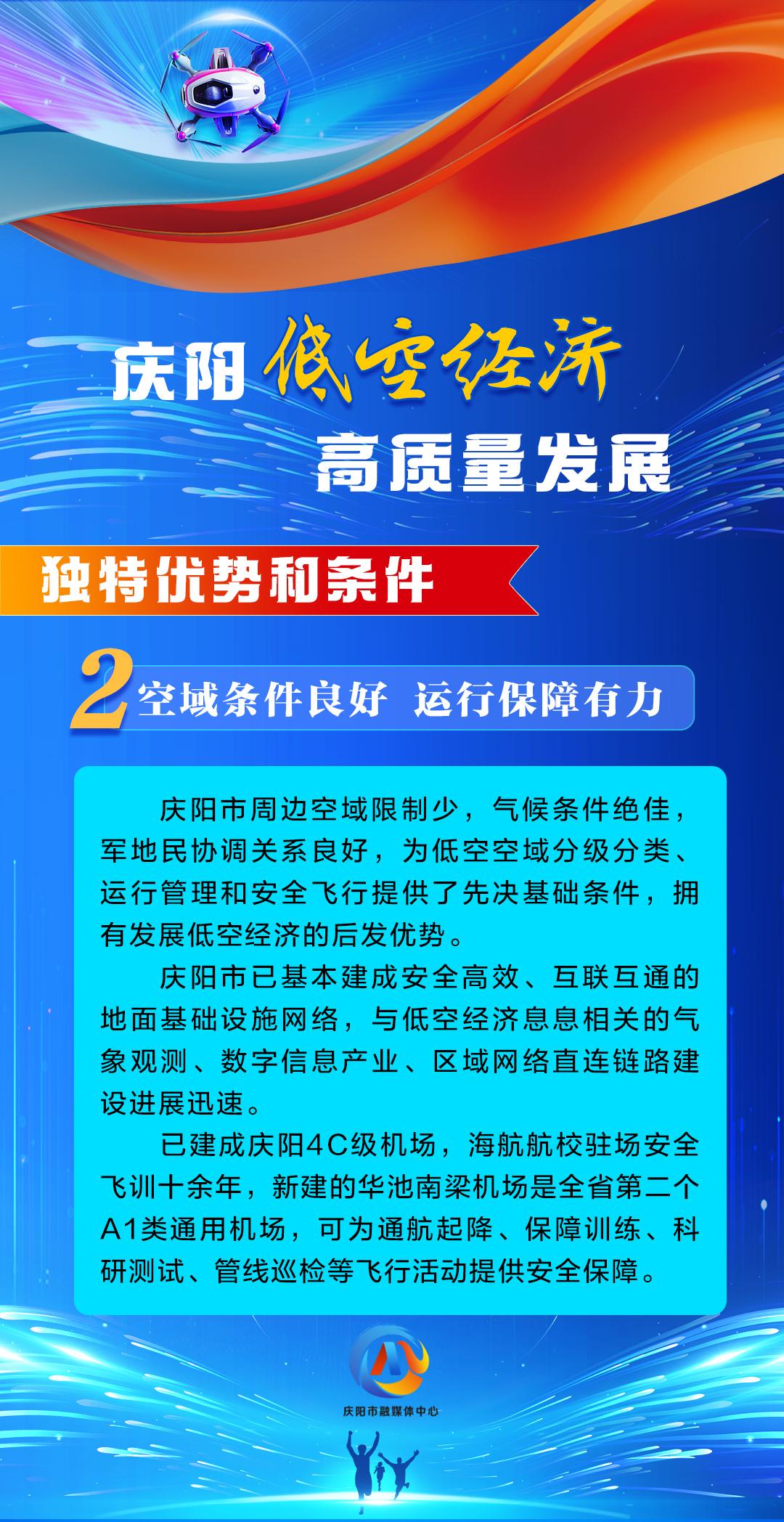 【慶陽低空經(jīng)濟(jì)高質(zhì)量發(fā)展】獨(dú)特優(yōu)勢和條件（2）：空域條件良好 運(yùn)行保障有力