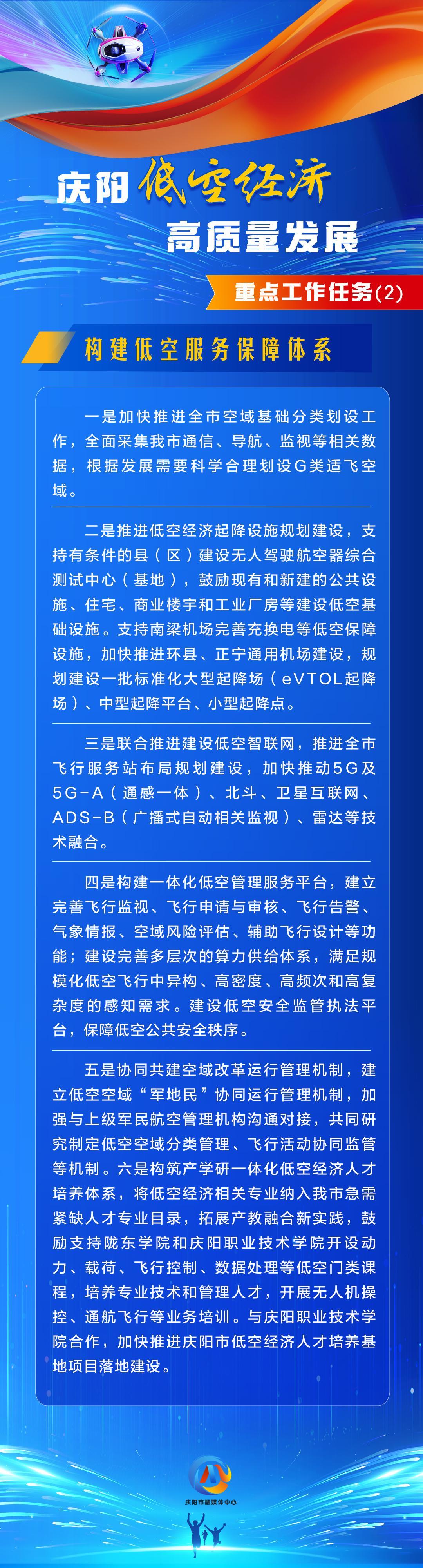【慶陽低空經(jīng)濟高質(zhì)量發(fā)展】重點工作任務（2）：構(gòu)建低空服務保障體系