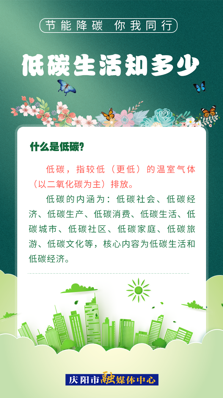 【節(jié)能降碳 你我同行】低碳生活知多少（1）：什么是低碳？