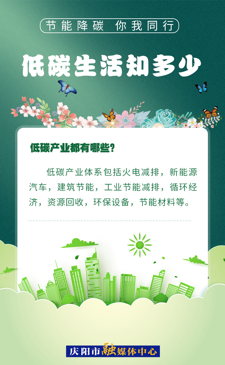 【節(jié)能降碳 你我同行】低碳生活知多少（7）：低碳產(chǎn)業(yè)都有哪些？
