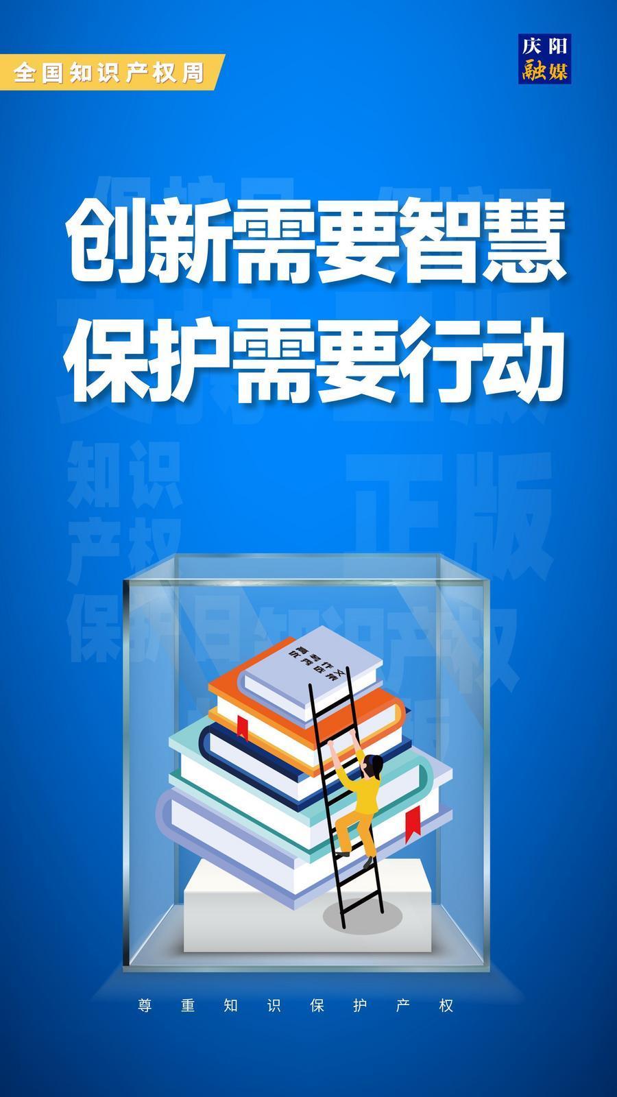 【全國知識(shí)產(chǎn)權(quán)宣傳周】微海報(bào)丨知識(shí)產(chǎn)權(quán)保護(hù)一小步 創(chuàng)新發(fā)展一大步