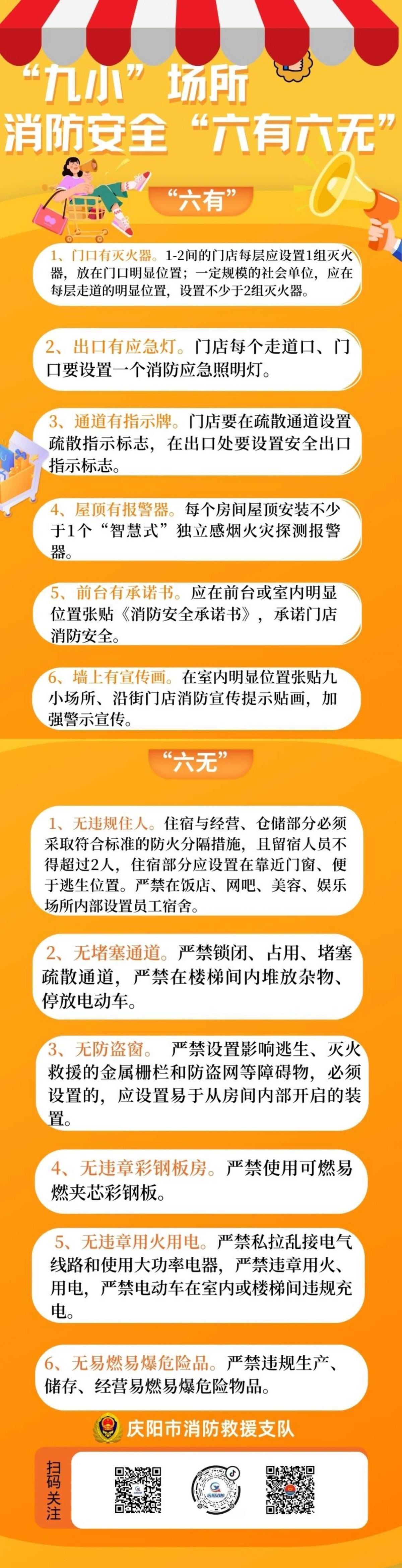 【慶陽(yáng)消防伴我行】“九小”場(chǎng)所消防安全“六有六無(wú)”