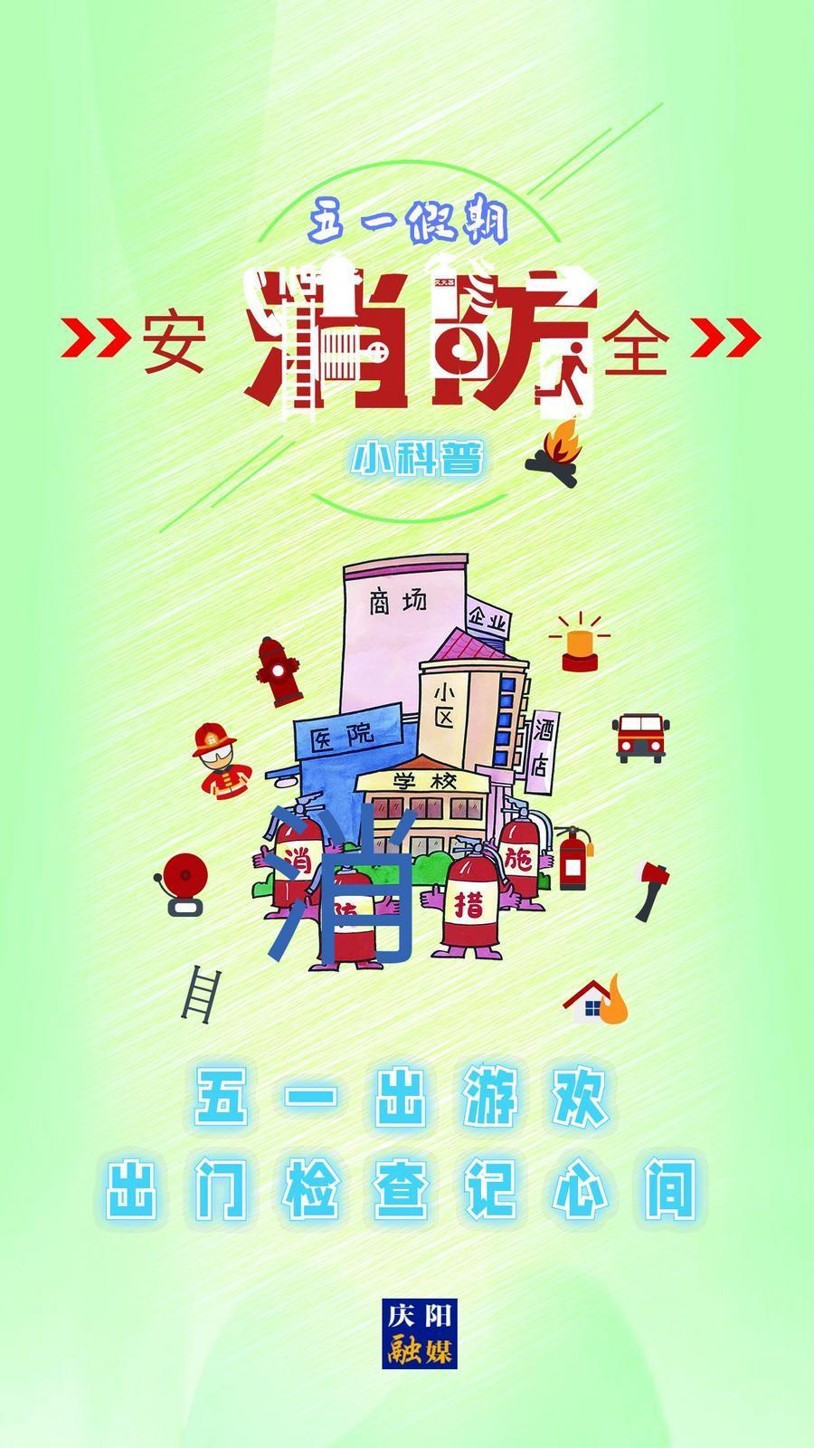 【微海報(bào)】消防安全知識(shí)科普丨五一出游歡 出門(mén)檢查記心間