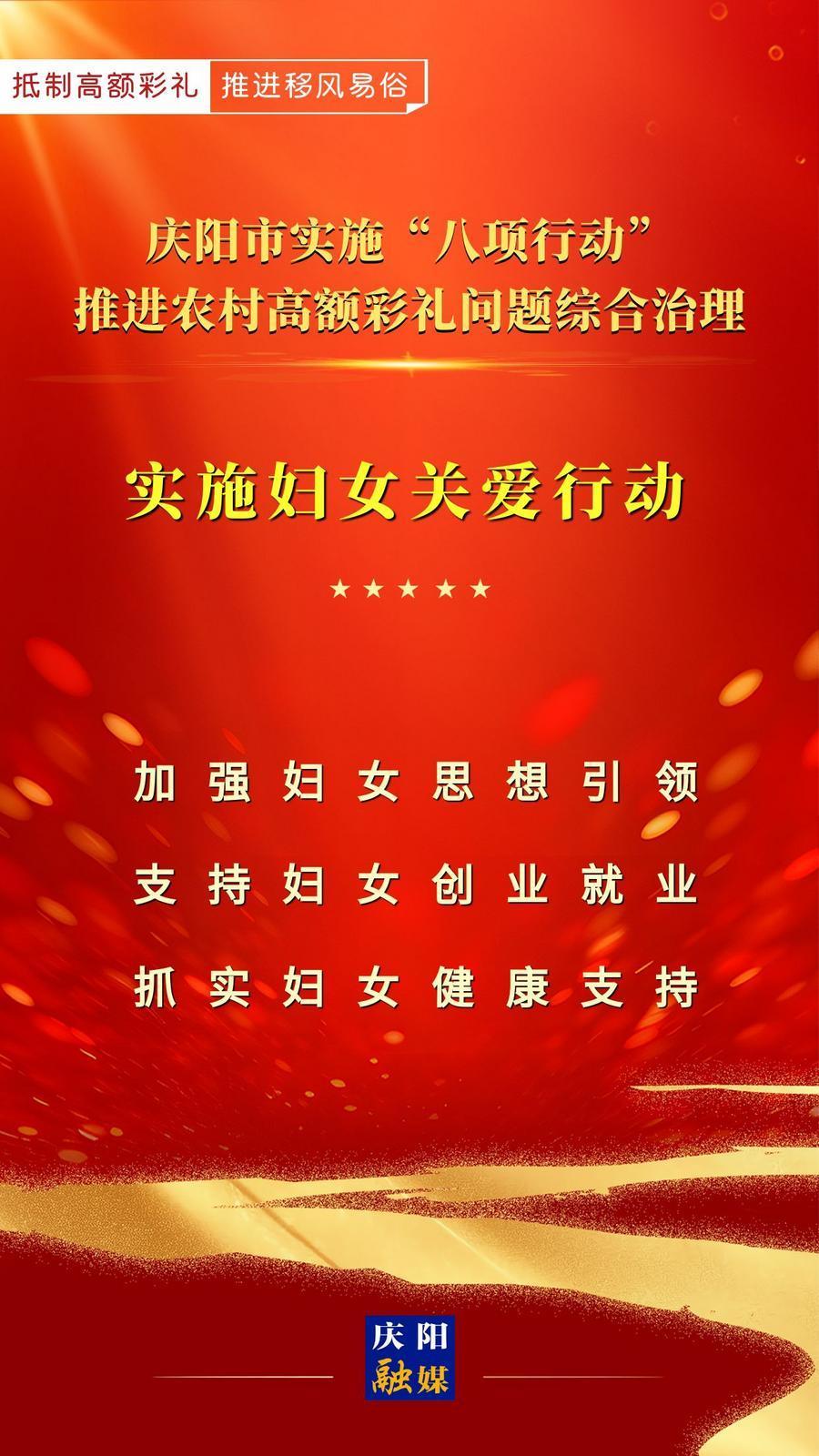 【微海報】慶陽市實施“八項行動”推進農(nóng)村高額彩禮問題綜合治理｜實施婦女關愛行動
