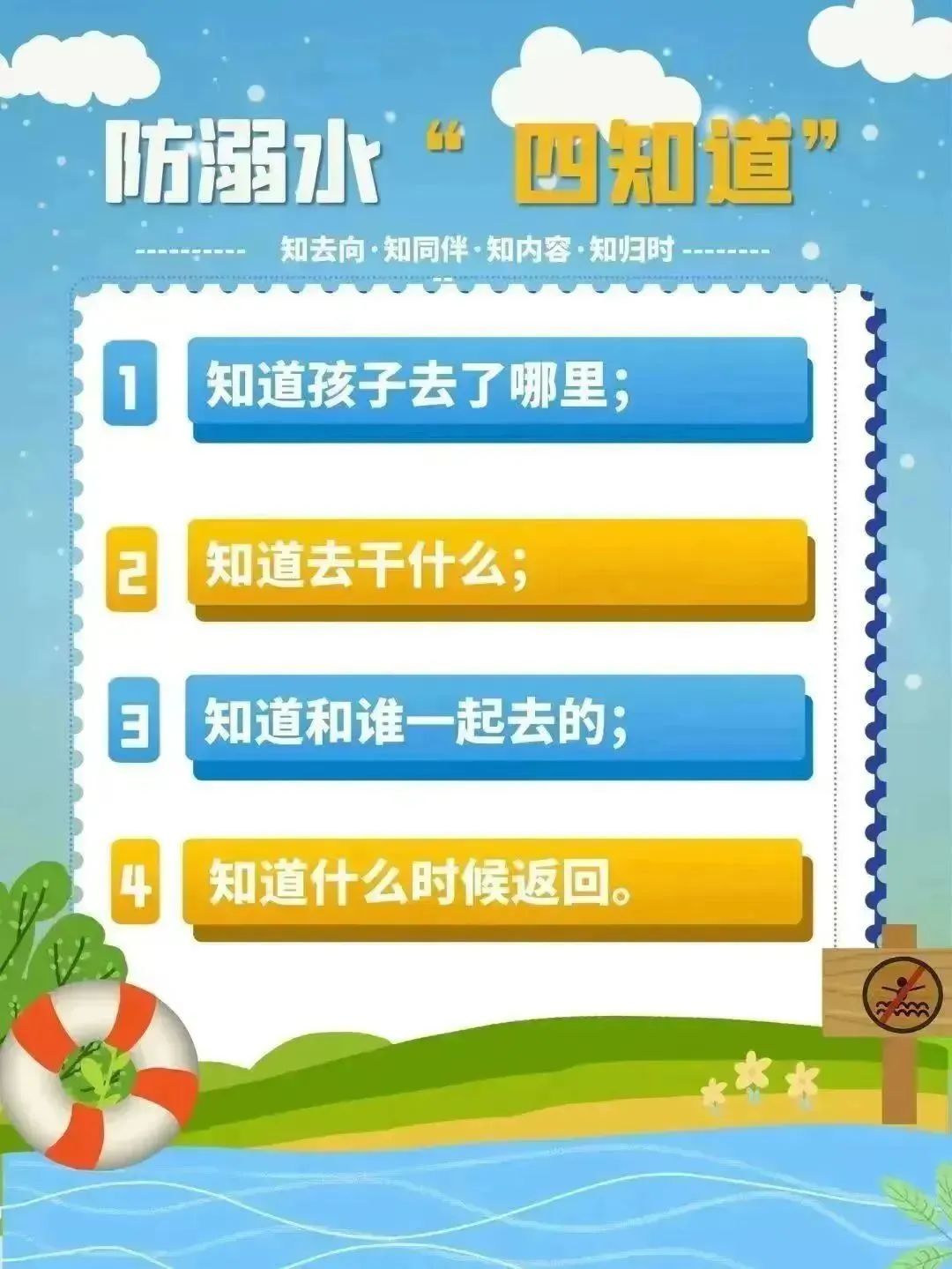 【防溺水】筑牢生命防線，遠(yuǎn)離溺水之殤——防溺水安全教育