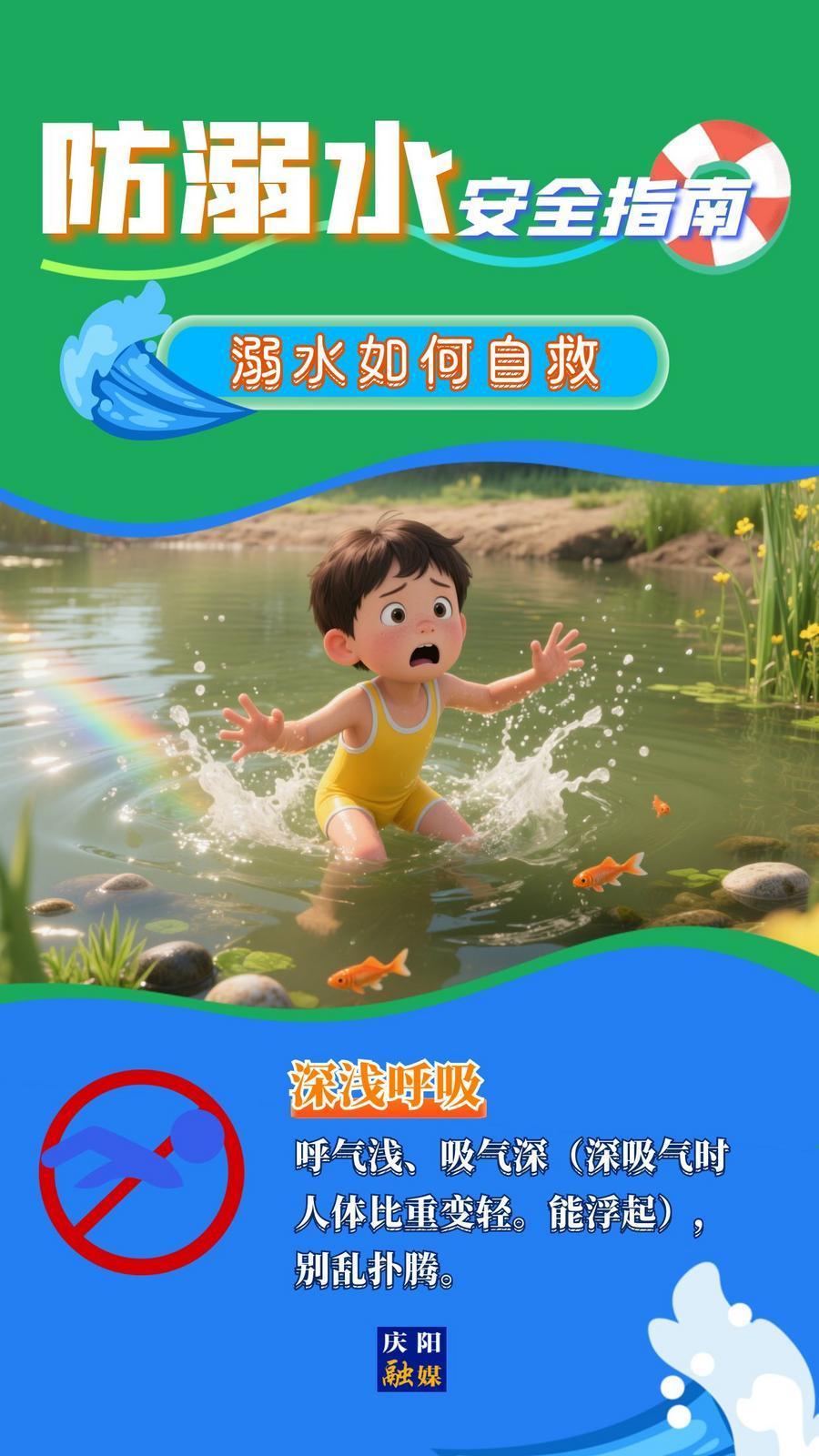 【快樂(lè)暑假 安全一“夏”】溺水如何自救